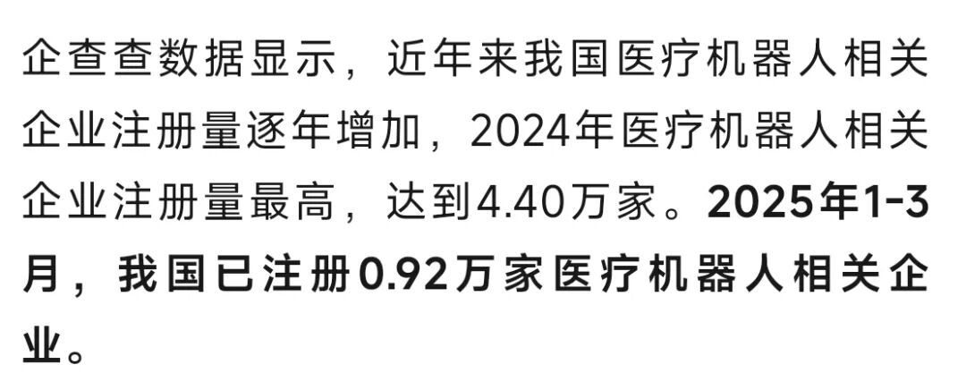 Analysis of the 2025 Medical Robot Industry Chain in China