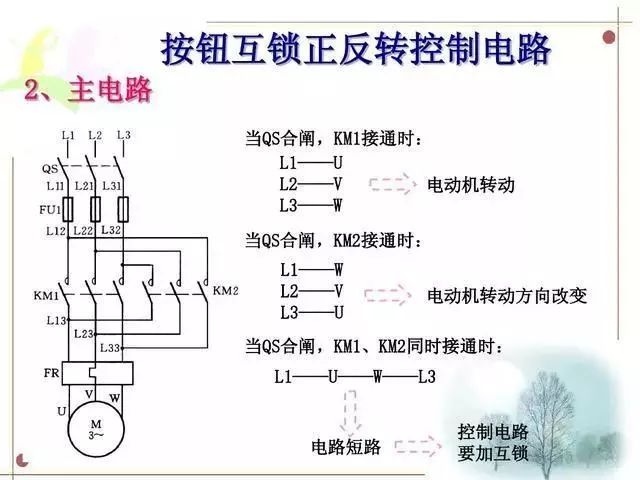 Conversion of Ladder Diagrams Between Electrical Control Circuits and PLCs: Quite Practical!
