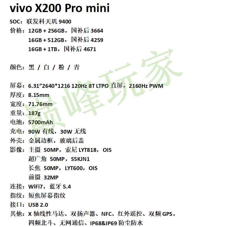 Four New 6.3" Compact Flagship SOC Smartphones Starting at 2800: What Are the Differences in Configuration?