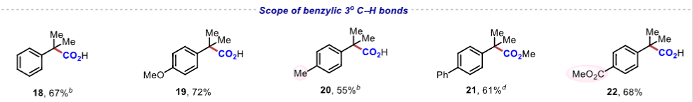 Breakthrough in Inertness: Study on Benzylic C-H Carboxylation Reaction Involving Non-Transition Metals and Alkali
