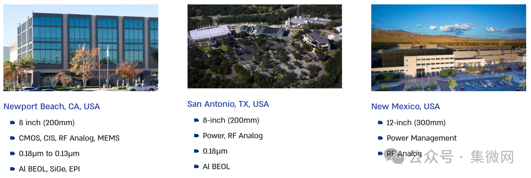 Summary of 35 Major Wafer Factories in the U.S. as the Place of Origin