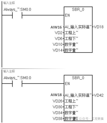 From Principles to Programming: A Step-by-Step Guide to PLC Analog Input Temperature Measurement