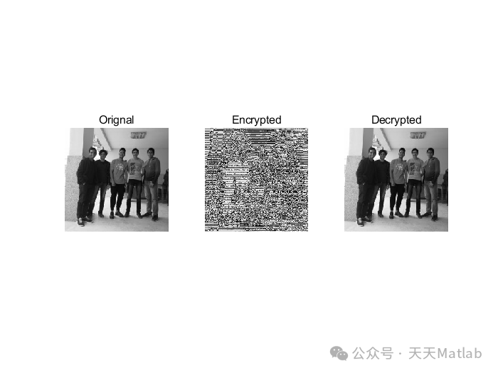 Image Encryption Based on Symmetric Key Algorithm with MATLAB Code