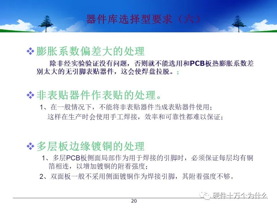 PCB Design Process Specifications