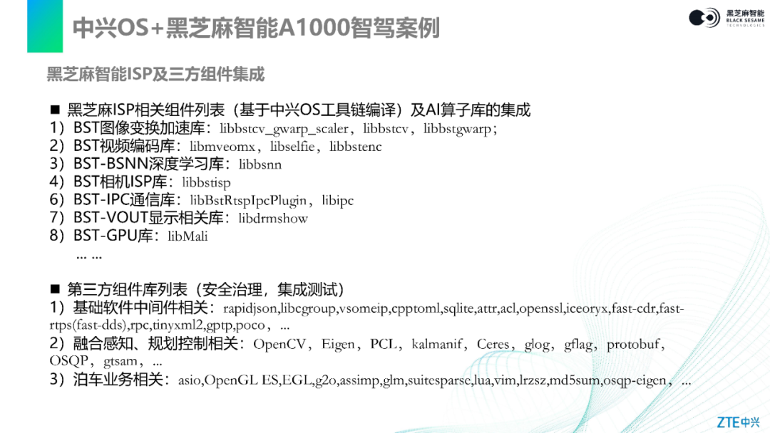 Comprehensive Guide to Kernel Porting and Configuration: Adapting ZTE SafetyLinux on Black Sesame Intelligent Huashan II A1000