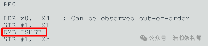 ARMv8/ARMv9 Memory Barrier Mechanism (Observer & Barrier)