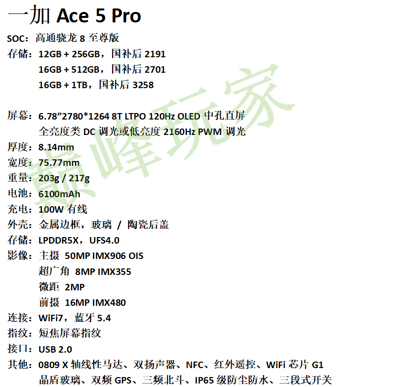 Four New 6.3" Compact Flagship SOC Smartphones Starting at 2800: What Are the Differences in Configuration?