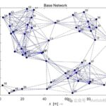 Research on Simulating Wireless Sensor Networks with Matlab Code
