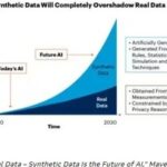 What Kind of Storage is Needed in the Era of Edge AI?
