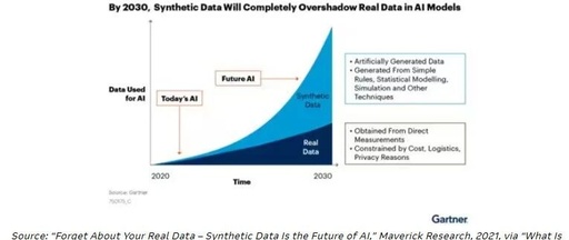 What Kind of Storage is Needed in the Era of Edge AI?