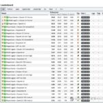 Good News for Programmers! The Open Source Multi-SWE-bench by Doubao Team Tackles Code Bugs and Assesses Model Performance!
