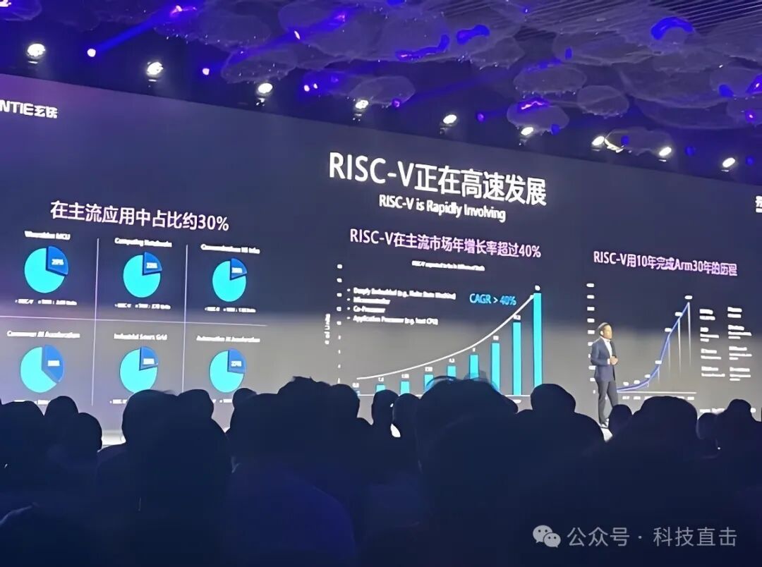China's Semiconductor Surge: The End of South Korea's Dominance