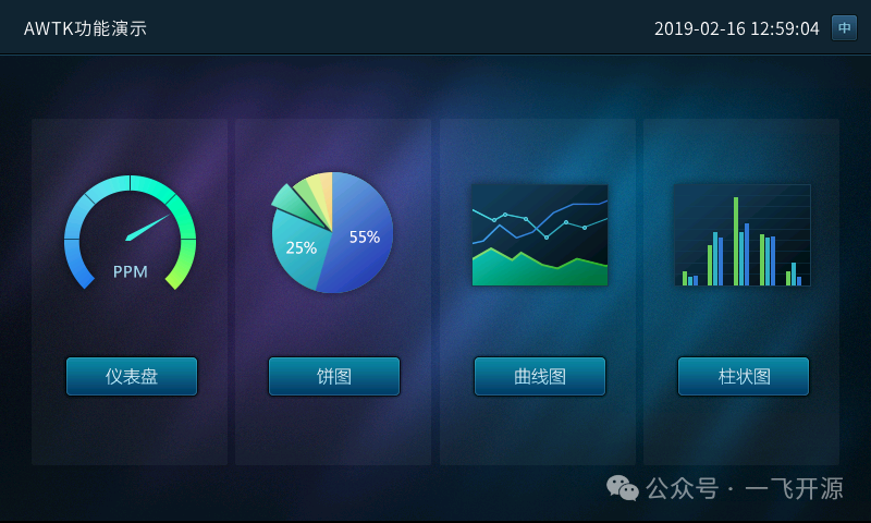 Open Source GUI Framework Based on C Language: Powerful, Efficient, Reliable, and Easy to Use