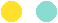 Network Packet Loss and HTTP Performance
