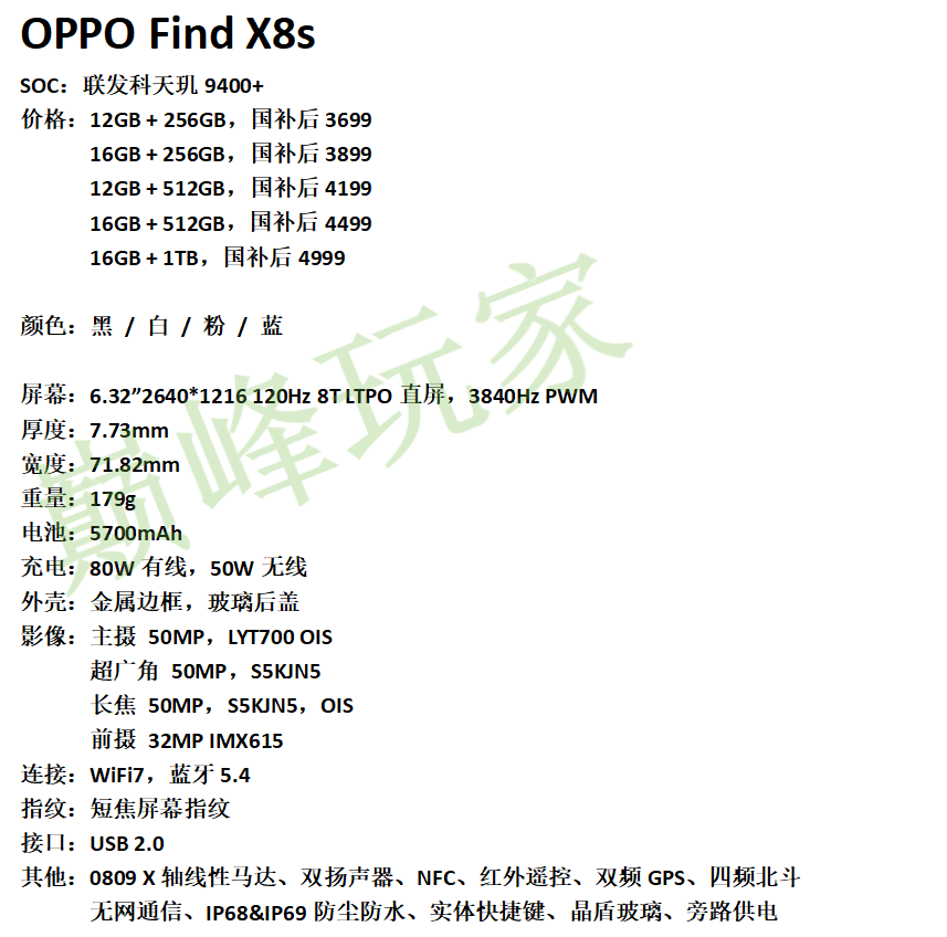 Four New 6.3" Compact Flagship SOC Smartphones Starting at 2800: What Are the Differences in Configuration?