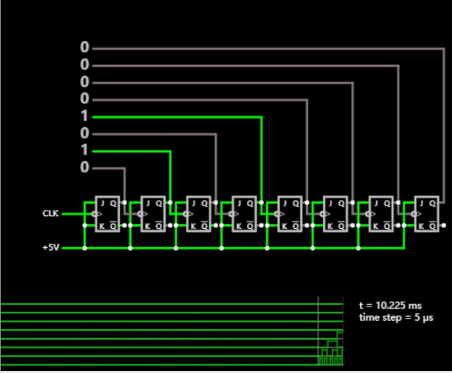 Common Circuits in PCB Design