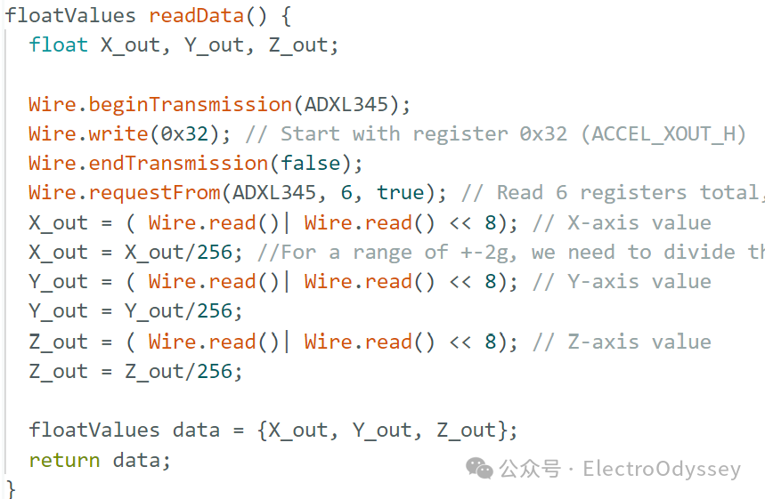 Arduino Orientation Sensing: LED Lights Changing with Angle