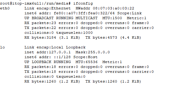 Linux | I.MX6ULL File System