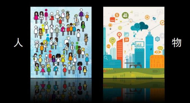 Why the Internet of Things Engineering Major is So Popular