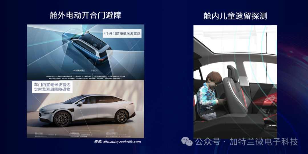 Gateland SoC Chips Empower Multiple Popular Models at the Shanghai Auto Show, Enhancing Safer and More Reliable Intelligent Driving Assistance