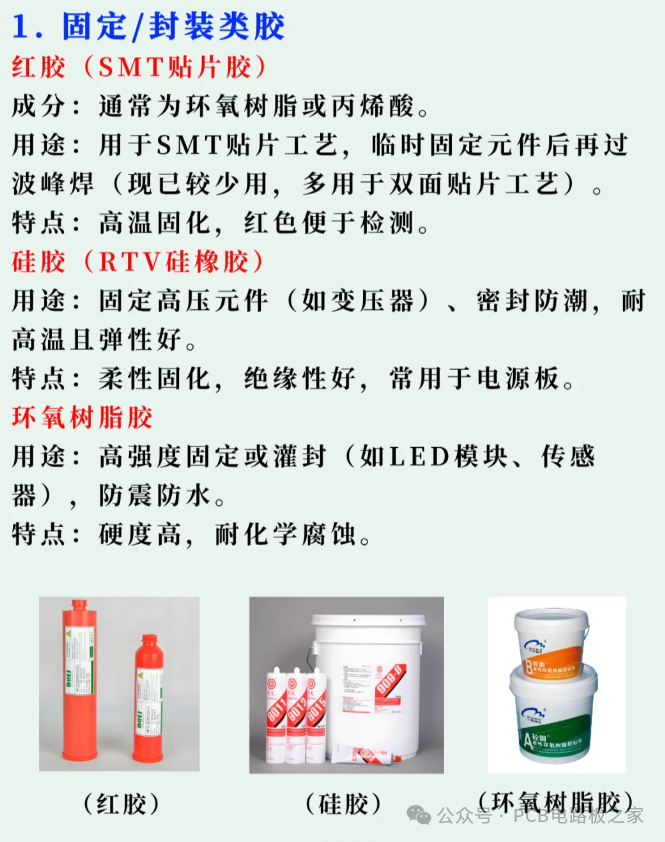 Common Types of Adhesives for Circuit Boards and Their Applications