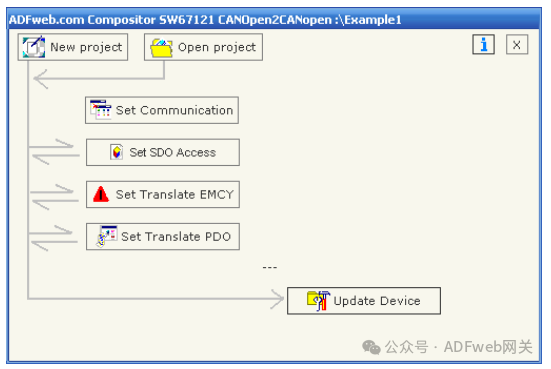 CANopen to CANopen - ADFweb Gateway Converter - Guangzhou Xinyu IoT