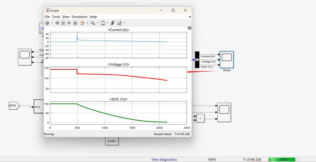Research on Battery Charge and Discharge Control under SOC Mode (Simulink Simulation Implementation)