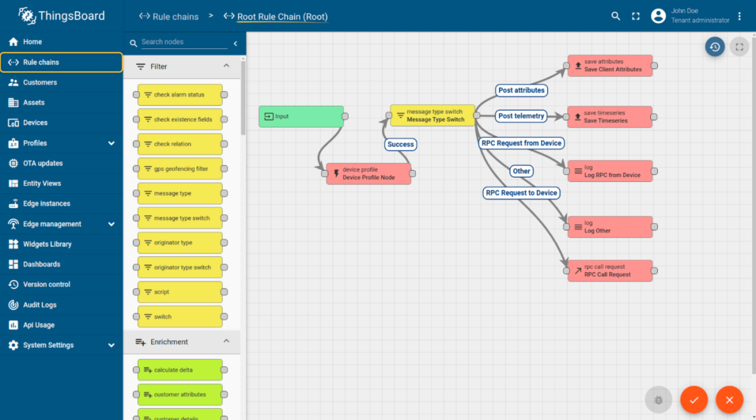 ThingsBoard Open Source IoT Platform: Web Configuration