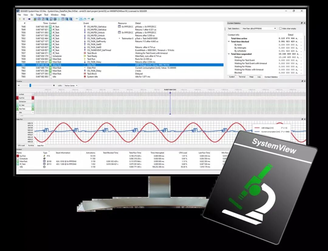 The Secrets Hidden in Embedded Performance Metrics!