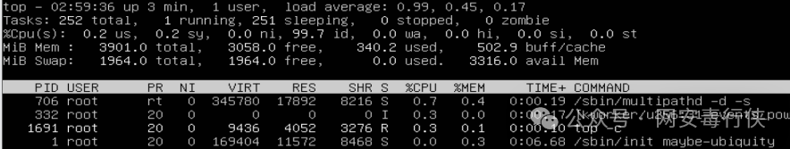 How to Investigate a Linux System Breach?