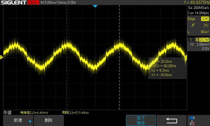 What is the Difference Between Grounding and Ungrounding an Oscilloscope?