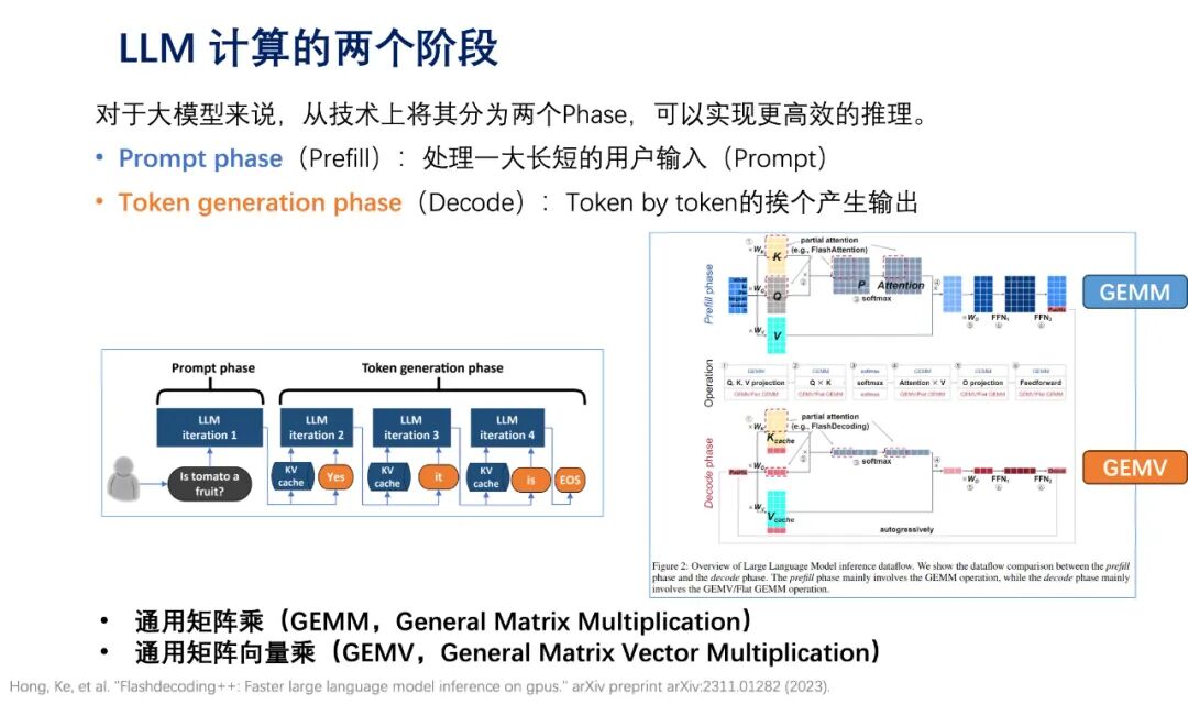 Interdisciplinary Insights on Chip and System Design in the Era of Large Models