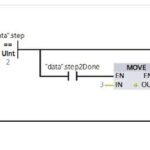 Using RETURN in PLC Programming to Improve Efficiency and Reduce Scan Cycles