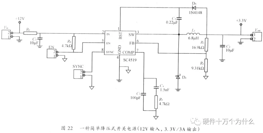 Analysis of Key Points in Switch Power Supply PCB Design