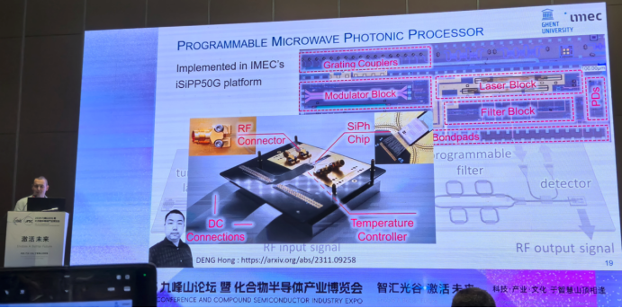 Hot Topics in Compound Semiconductor Technology: Advanced Lithography for RF HEMT, III-Nitride Epitaxy, IV Group Short-Wave Infrared Detectors, and Photonic Chips