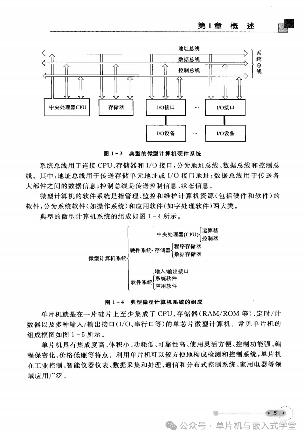 Design and Application of IoT Smart Gateway Using STC Microcontroller and Network Communication Technology