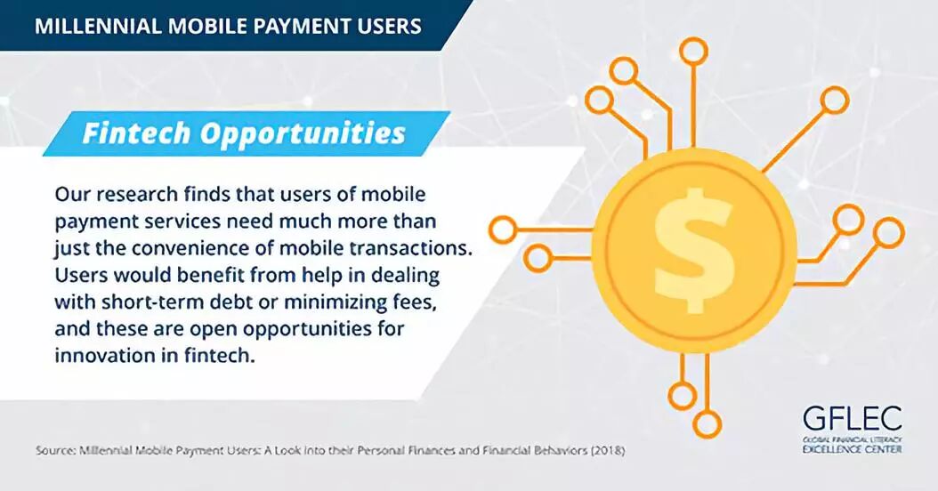 Why Python is the Secret Weapon for Fintech and Financial Transformation