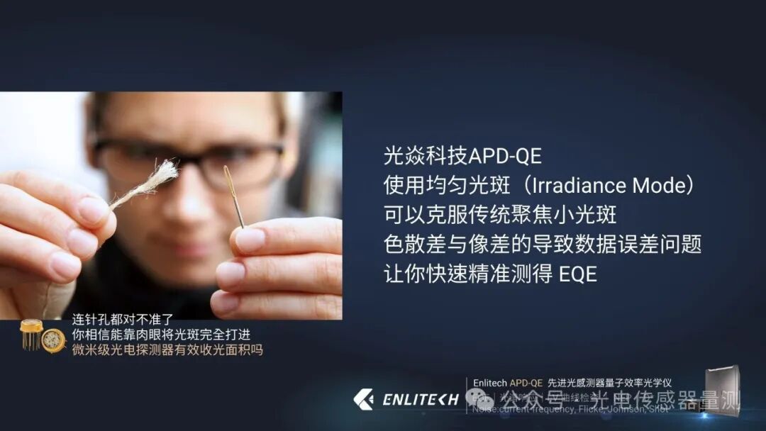 The Rise of Silicon Photonic Chips - Performance Testing of Photodetectors Becomes Key