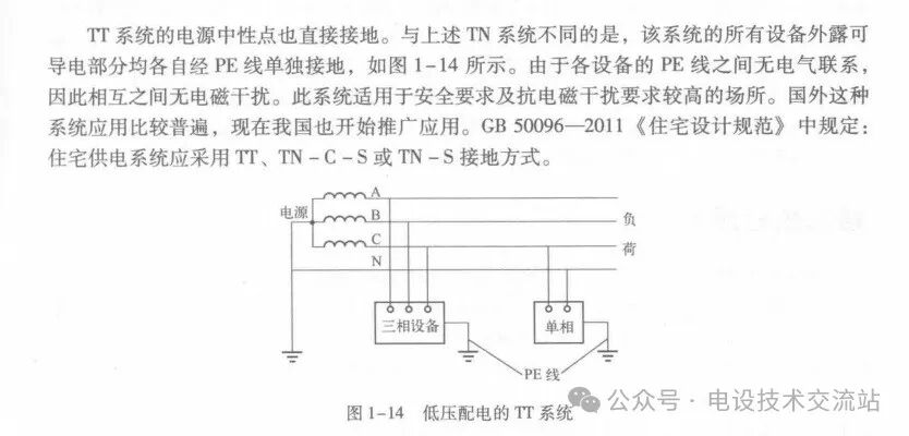 Understanding the Differences Between TN, IT, and TT Low Voltage Distribution Systems: Essential for Electrical Safety