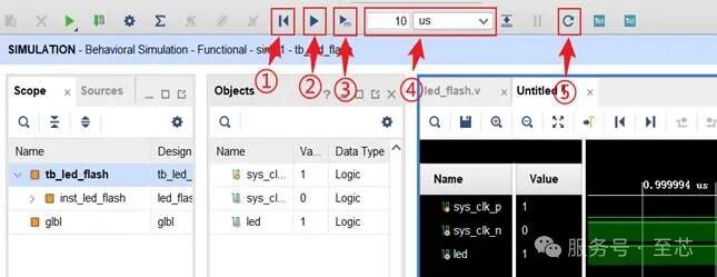 Detailed User Guide for Vivado 2018.3 Development Tool by Xilinx (AMD) - Creating Projects, Simulation, Board Programming, and Logic Analyzer Usage