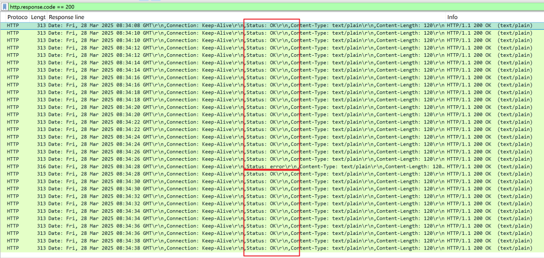 Intelligent Upgrade of HTTP Testing: Practical Dynamic Variable Management and Performance Leap