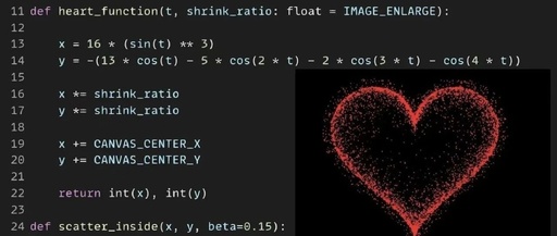 Graphviz: A Python Library for Graph Visualization!