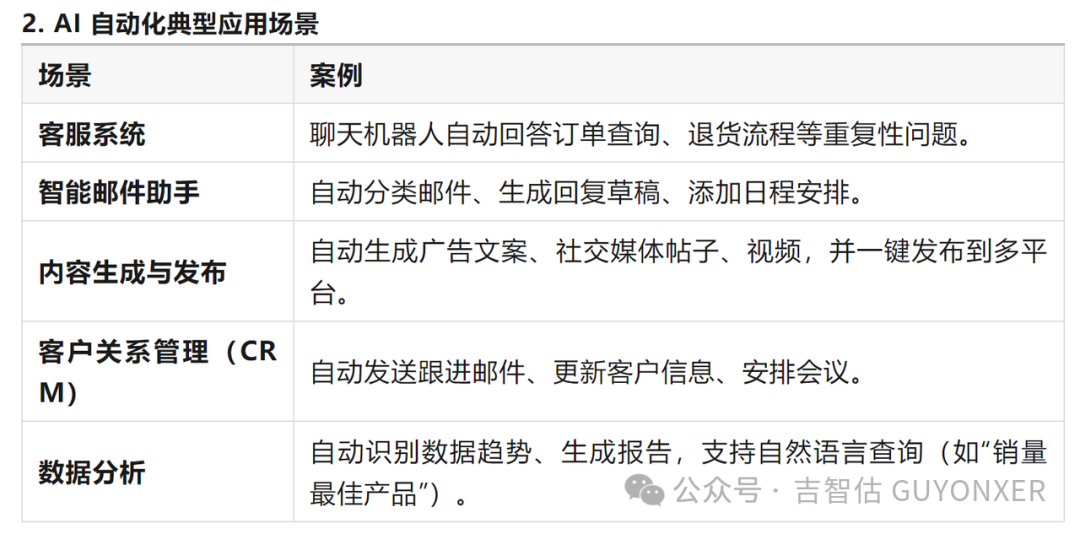 Solution for Network Errors When Deploying n8n HTTP Node in China (Resolved)