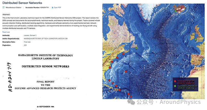 The Internet of Everything: Wireless Sensor Networks (WSN)