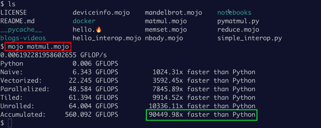 Mojo Launches on Mac, 90,000 Times Faster than Python