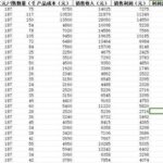 Python Automation Series: Batch Filter and Consolidate 'Wallet' Sales Records from Excel Files
