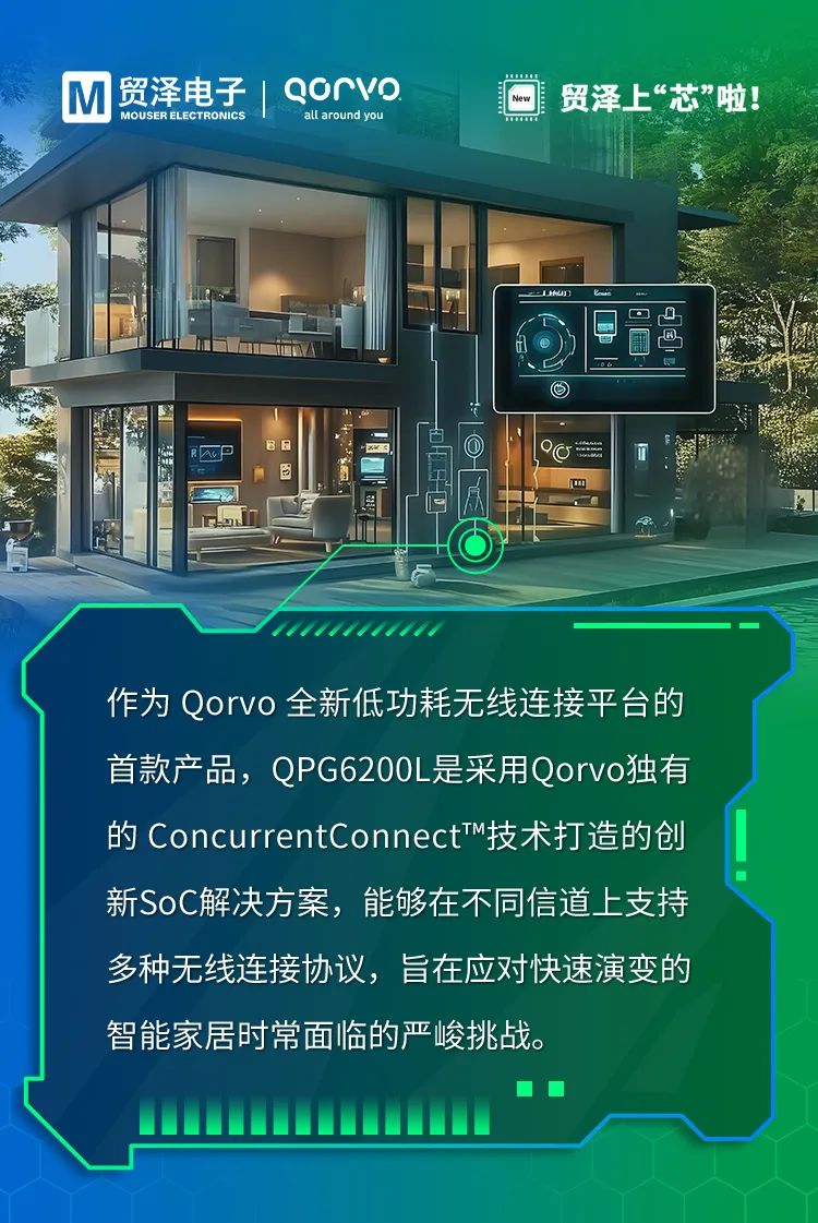 Next-Generation Low-Power, Multi-Protocol Wireless SoC for Seamless Smart Home Multi-Network Interconnectivity
