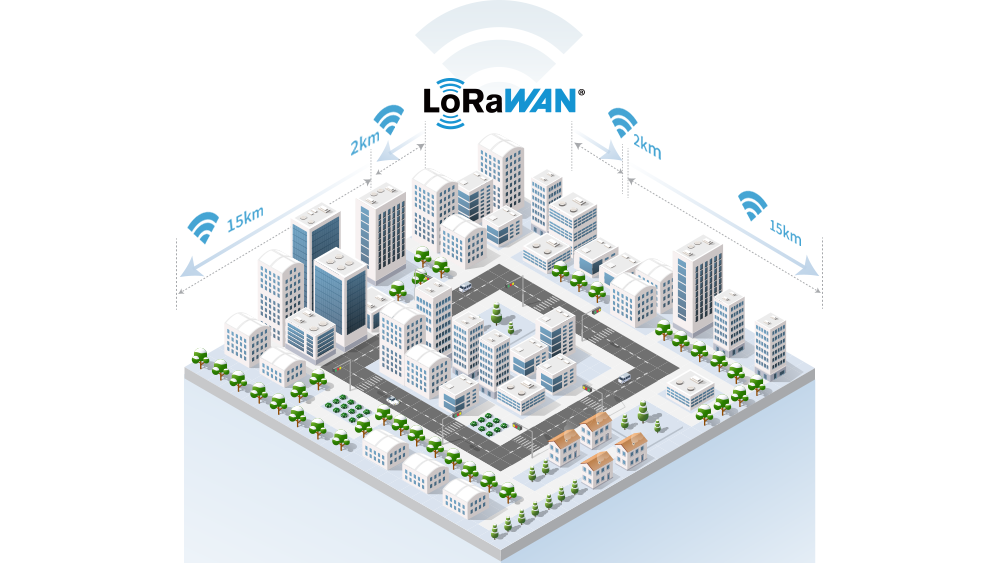 How Bangalore Airport Achieved a 10% Water Saving with LoRaWAN Technology