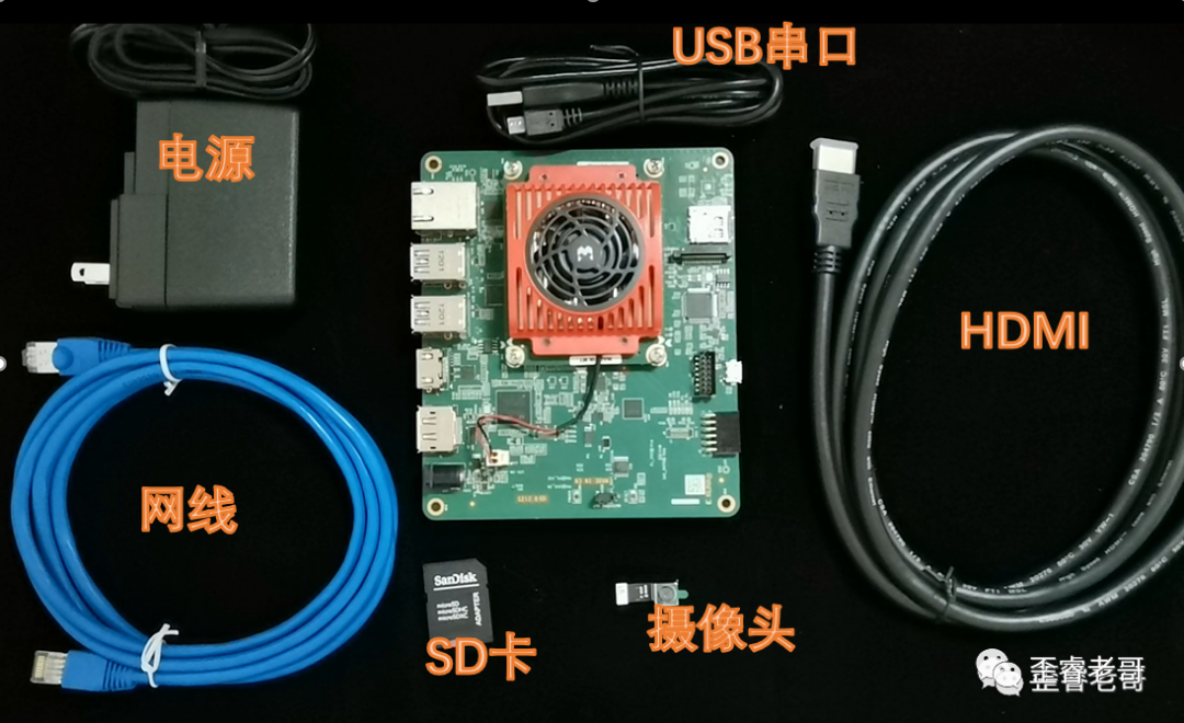 How Many Steps Are Needed for an FPGA Chip to Recognize 22 Faces Simultaneously?