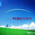 PCB Design Process Specifications